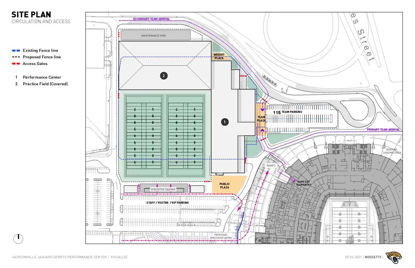jacksonville jaguars new stadium plans