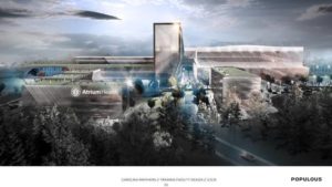 Carolina Panthers proposed headquarters complex rendering